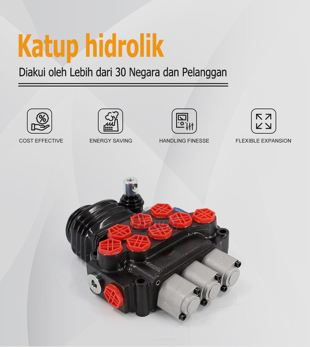 ZT12-OT Joystick 3 Spool Hydraulic Control Valve for Heavy Machinery
